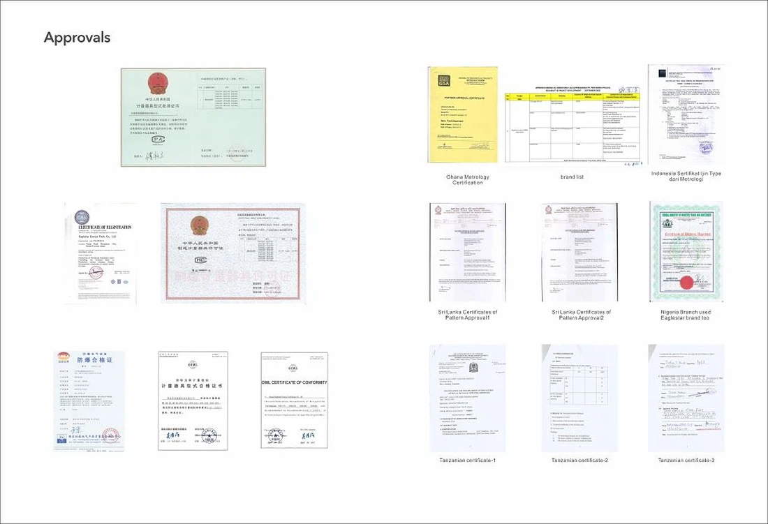 Mini Petrol Pump credentials Mini Petrol Pump credentials