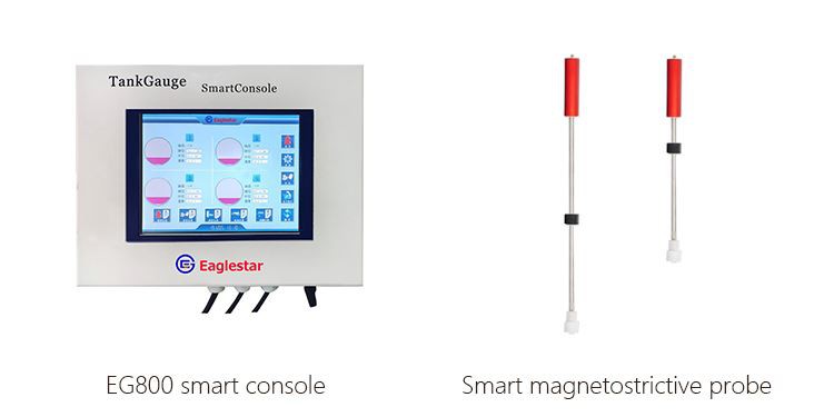 Tank Level Gauging System