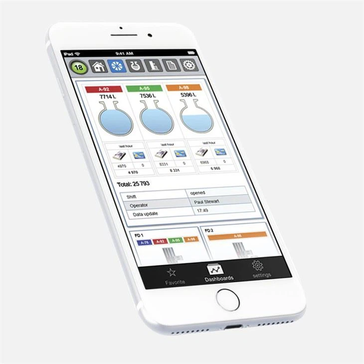 China Petrol Station Management System Manufacturers Suppliers Factory