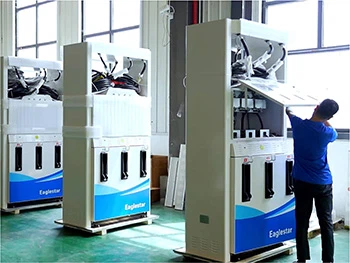 Production Environment