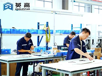 Production Environment