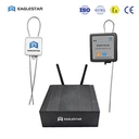 Intelligent Tank-Lock System