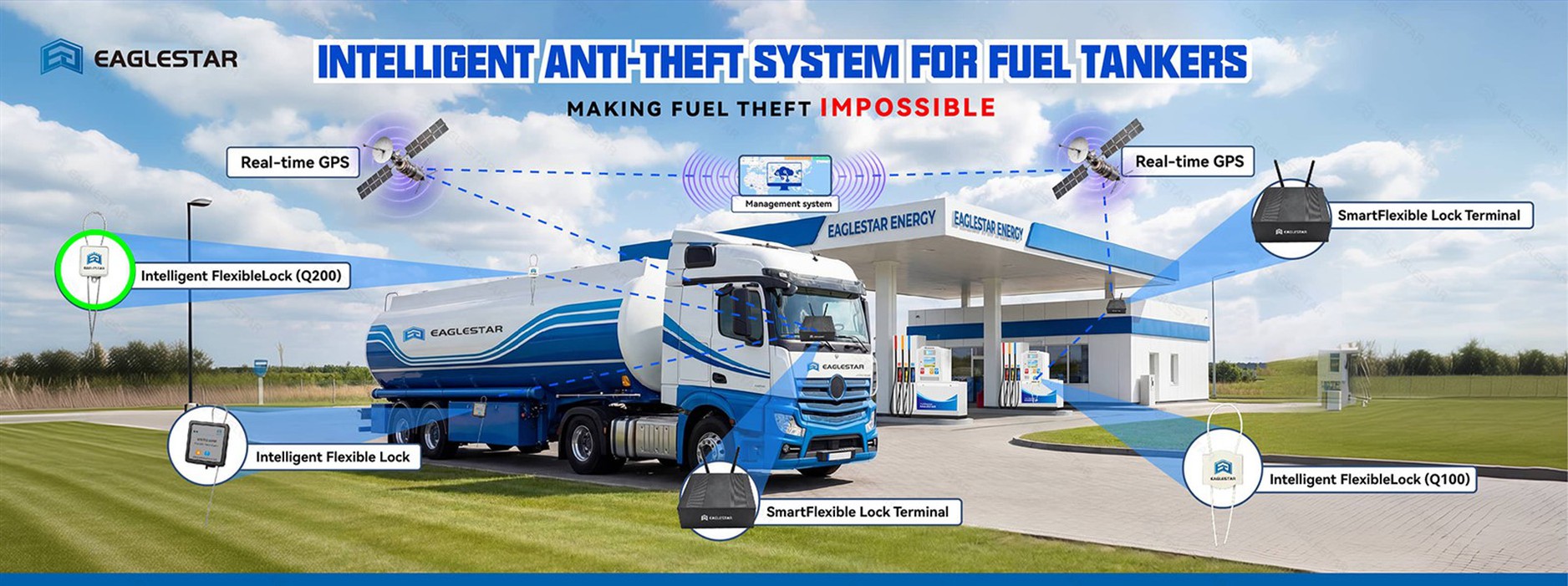 Eaglestar Permanent Electronic Seal Lock Eaglestar Permanent Electronic Seal Lock